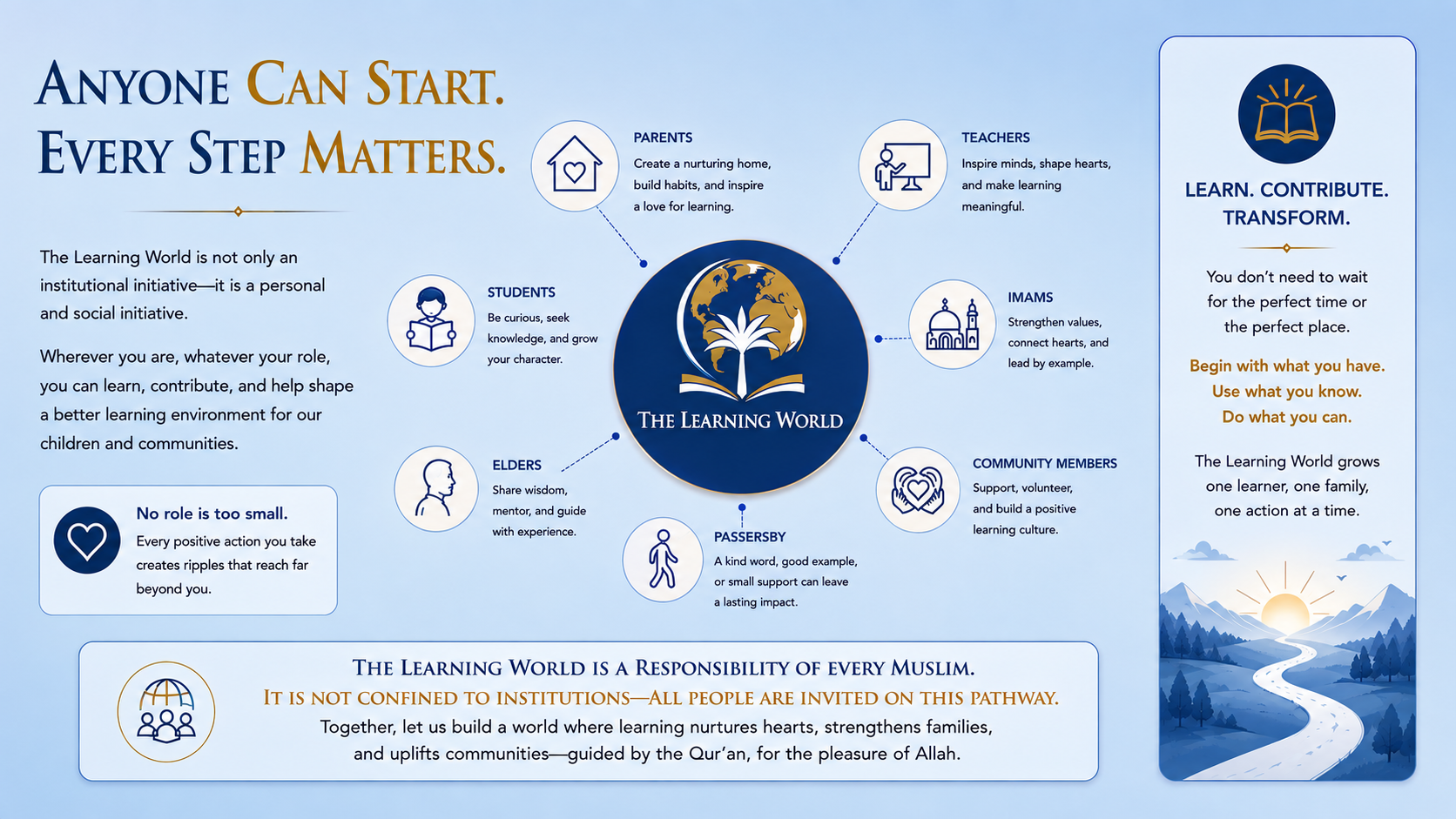 Anyone Can Start. Every Step Matters.